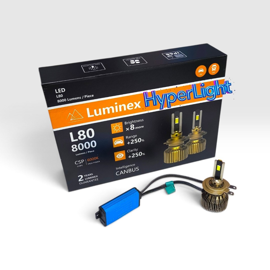 هدلایت L80 برند Luminex قوی ترین هدلایت مینی برا 207 بسته دوعددی