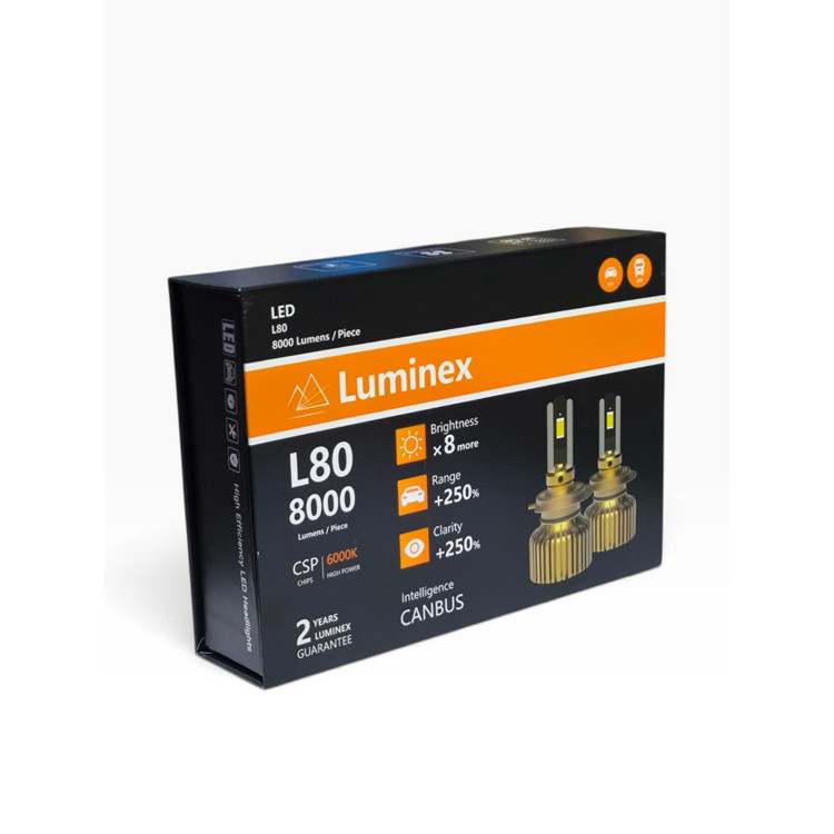 هدلایت L80 برند Luminex قوی ترین هدلایت مینی برا 207 بسته دوعددی