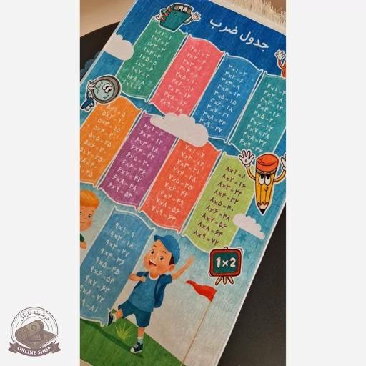 فرشینه کودک جدول ضرب جنس مخمل استُپ دار (ابعاد دلخواه)
