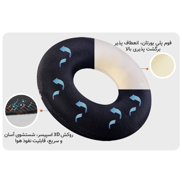 به نشین اُرتوپدی ارگونومیک باراد با 3 سال گارانتی