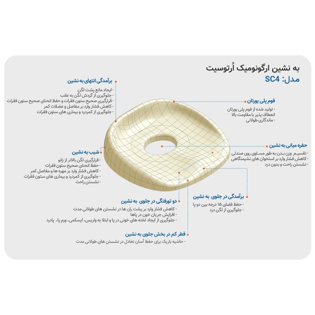 زیر نشیمن به نشین ارتوسیت باراد با 3 سال گارانتی