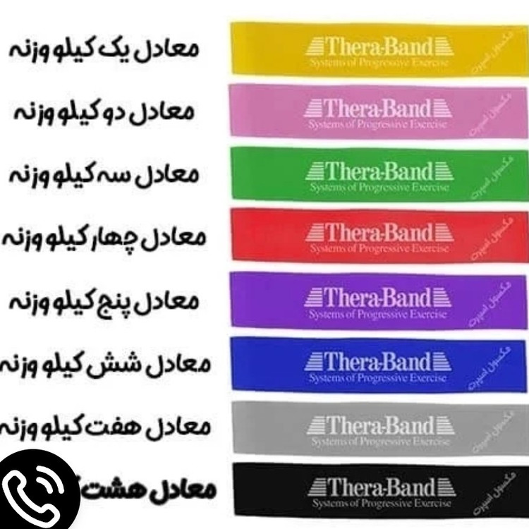کش مینی لوپ