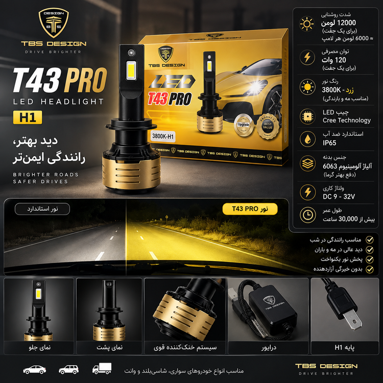 هدلایت خودرو TBS Design مدل T43 PRO پایه H1 توان 120 وات نور زرد 3800 کلوین 12000 لومن ضدآب IP65