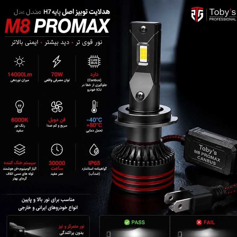هدلایت توبیز پایه H7 مدل M8 PROMAX (تک عددی)