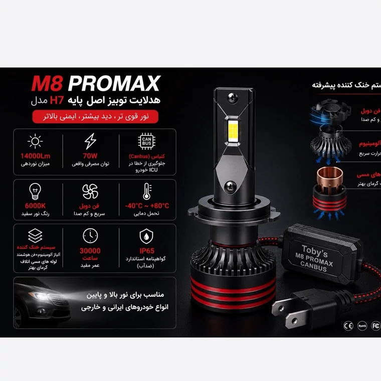 هدلایت توبیز پایه H7 مدل M8 PROMAX (تک عددی)