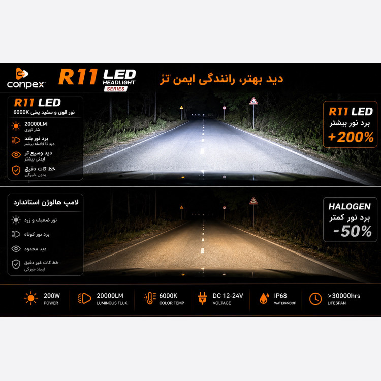 هدلایت کانپکس Conpex R11 H1 نور سفید 200 وات 6000K و 20000 لومن خط کات دقیق