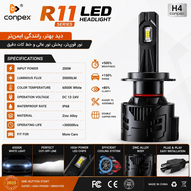هدلایت کانپکس Conpex R11 H1 نور سفید 200 وات 6000K و 20000 لومن خط کات دقیق