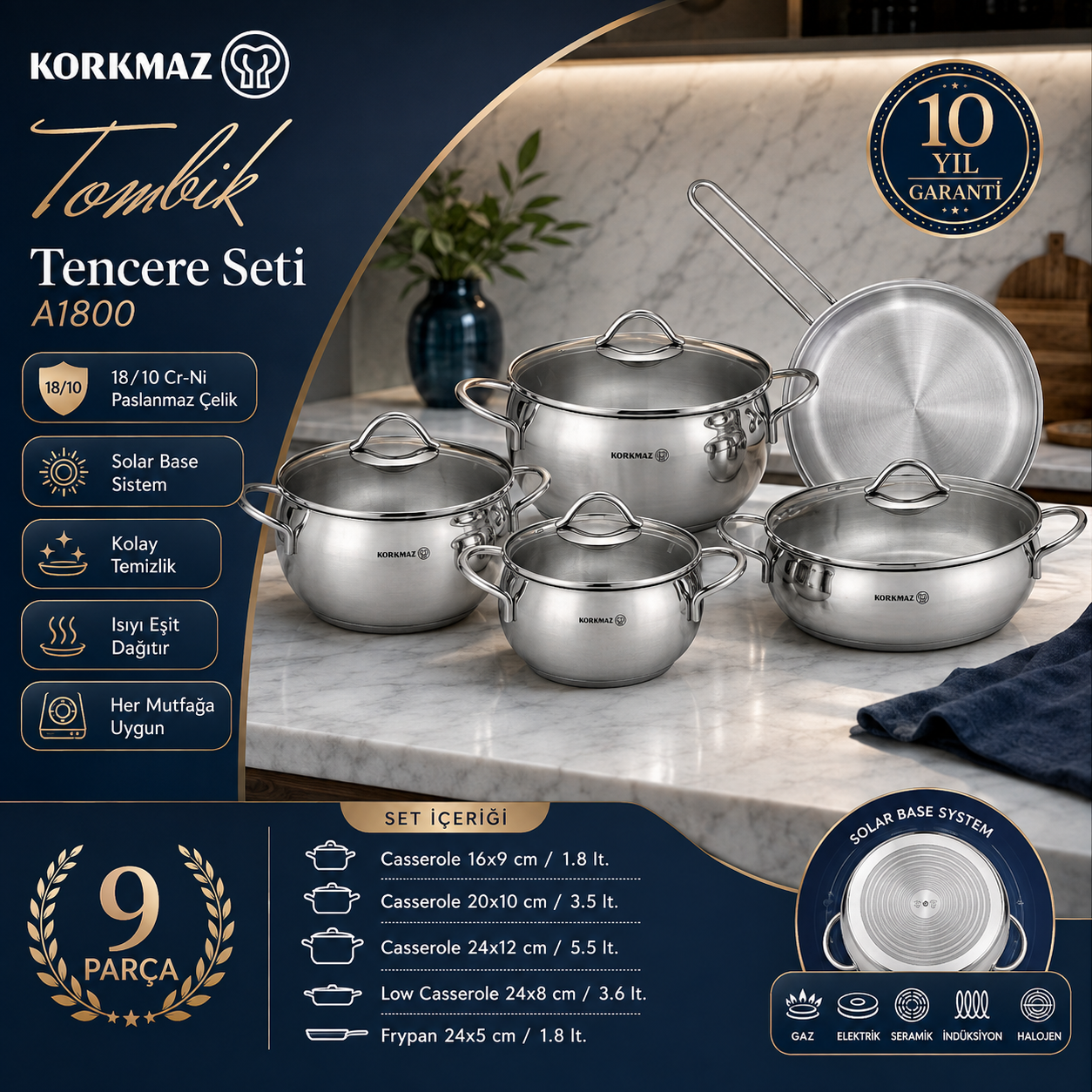 قابلمه 9 پارچه کرکماز مدل Tombik A1800