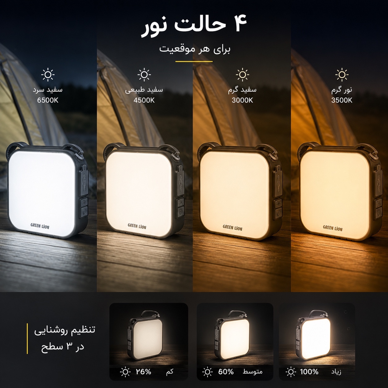 چراغ خورشیدی گرین لاین Solar Lumix روشنایی 1000 لومن + پاوربانک 4000 میلی آمپر