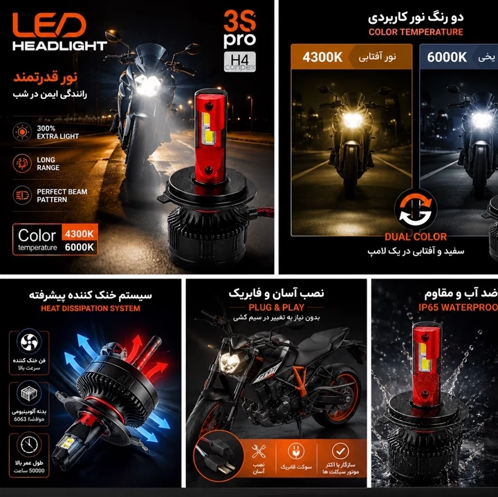 هدلایت موتور سیکلت دو رنگ 3S PRO پایه H4 با گارانتی ( تک عددی )