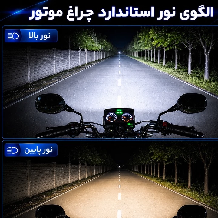 هدلایت موتور سیکلت دو رنگ 3S PRO پایه H4 با گارانتی ( تک عددی )