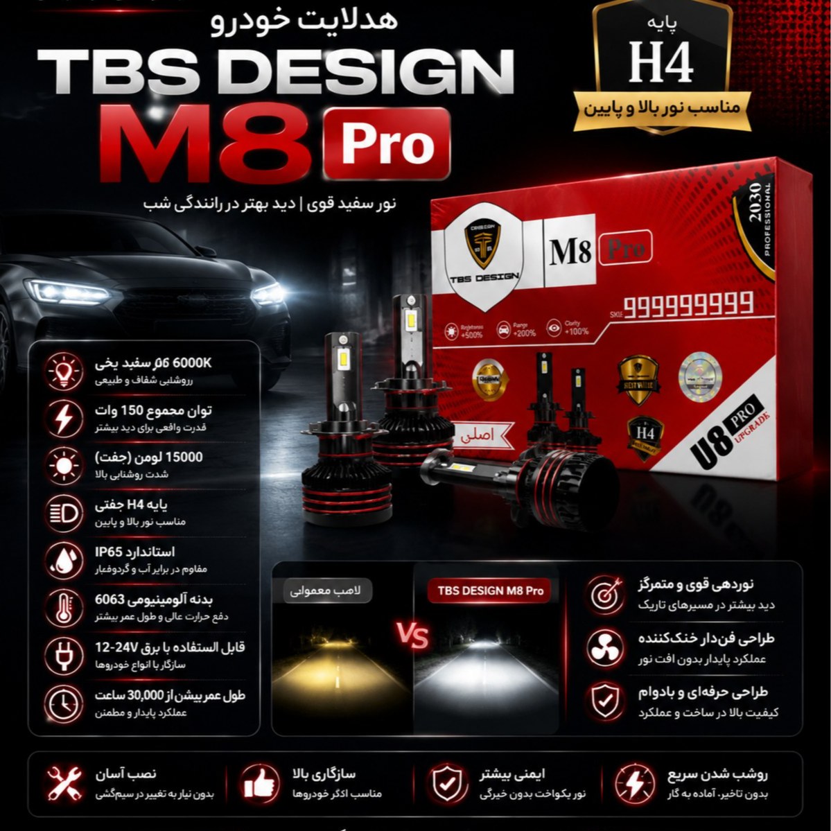 هدلایت خودرو توبیز TBS Design M8 Pro پایه H4 نور سفید قوی، فن دار(150 وات )