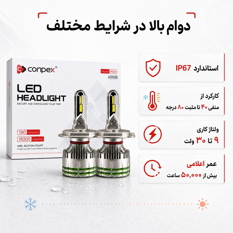 هدلایت پرقدرت کانپکس Conpex K64 پایه H1 توان 180 وات و روشنایی 16200 لومن