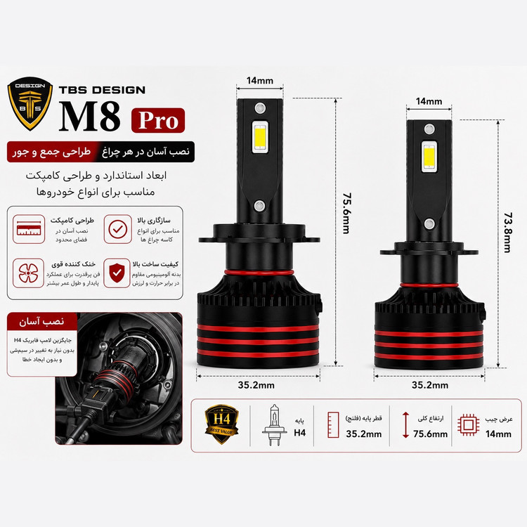 هدلایت توبیز M8PRO پایه H4 نور قدرتمند 6000K، خط کات دقیق، فن پرقدرت