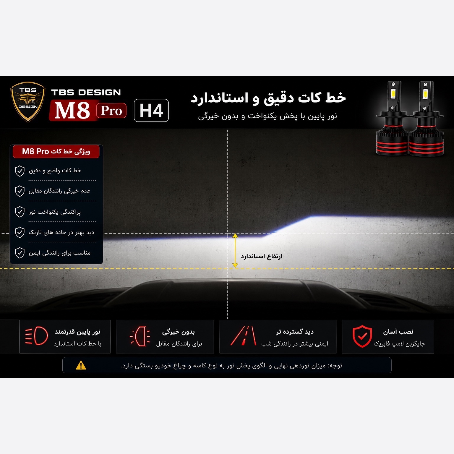 هدلایت توبیز M8PRO پایه H4 نور قدرتمند 6000K، خط کات دقیق، فن پرقدرت