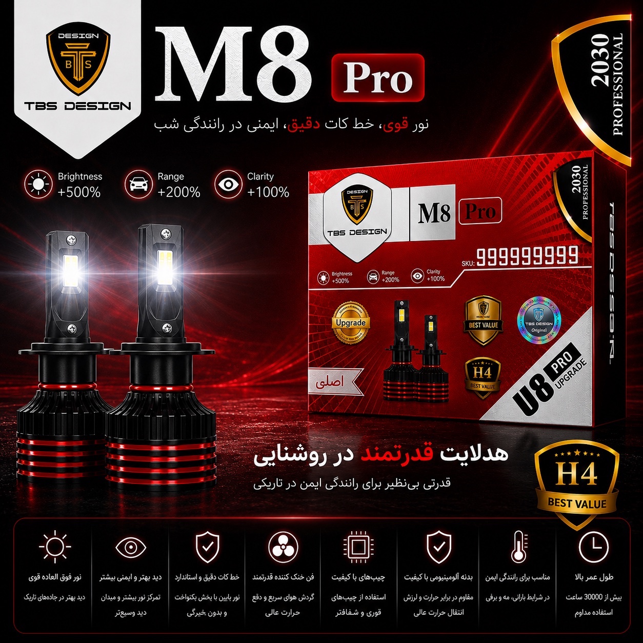 هدلایت توبیز M8PRO پایه H4 نور قدرتمند 6000K، خط کات دقیق، فن پرقدرت