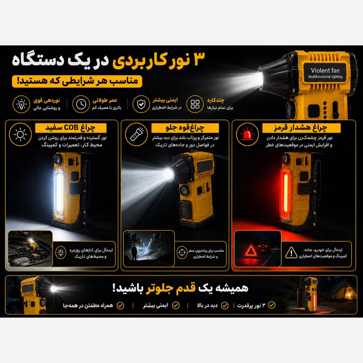 جت فن F020 وایولنت دمنده پرقدرت ، چراغ قوه COB، شارژر تایپ C و سری های کاربردی