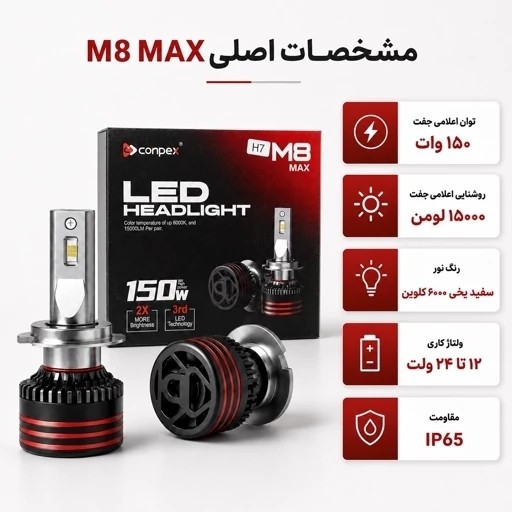 هدلایت کانپکس CONPEX M8 MAX پایه H7 بسته دو عدد توان 150 وات و نور سفید یخی 6000 کلوین