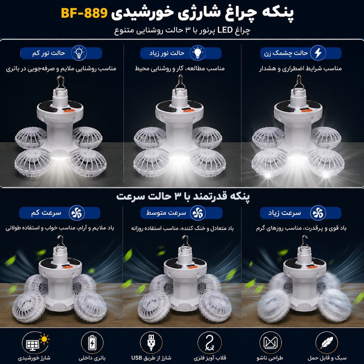 پنکه شارژی خورشیدی BF-889 مدل کمپینگ -دارای چراغ LED، آویزدار، شارژ USB و مناسب قطعی برق