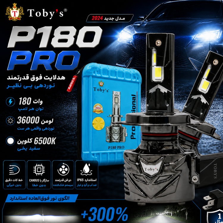 هدلایت Tobys P180 PRO H4 نوردهی فوقالعاده، خط کات دقیق، فن دوگانه