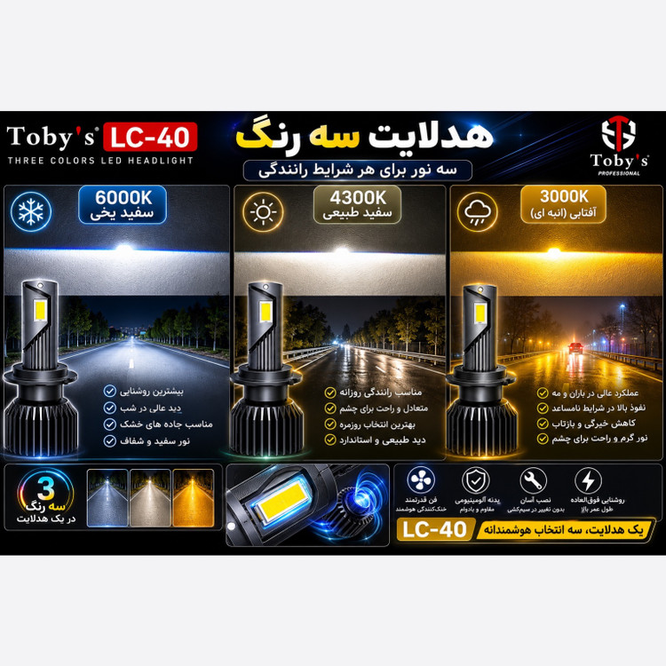 هدلایت سه رنگ Tobys LC-40 پایه H4 - سه رنگ نور واقعی برای هر شرایط رانندگی