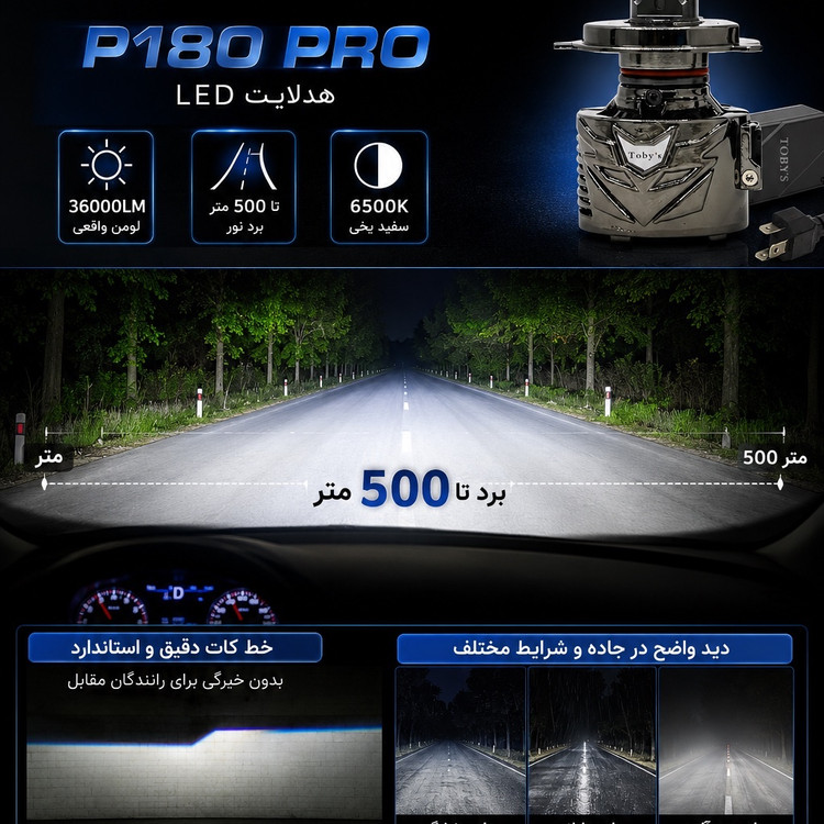 هدلایت Tobys P180 PRO H4 نوردهی فوقالعاده، خط کات دقیق، فن دوگانه