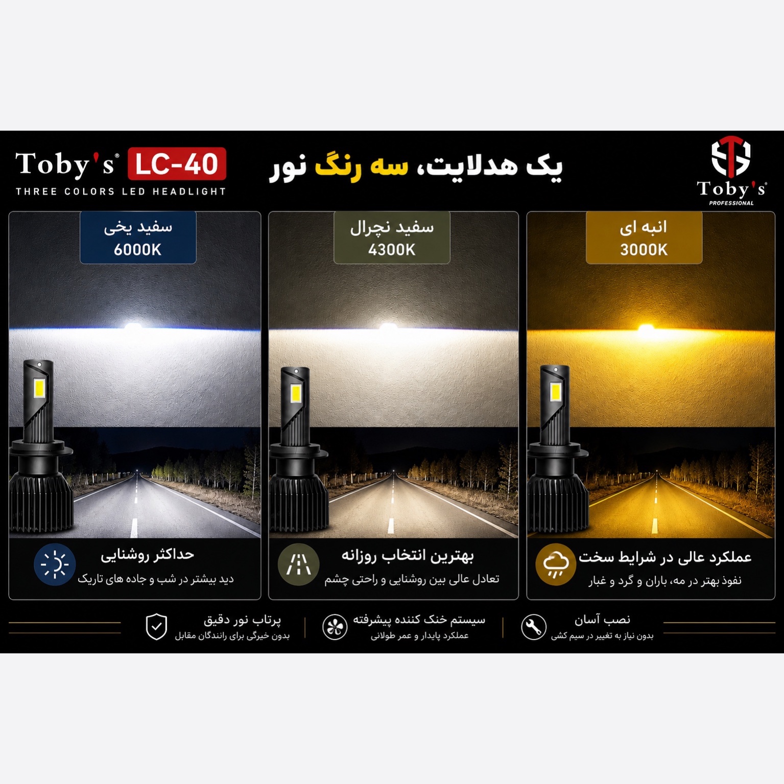 هدلایت سه رنگ Tobys LC-40 پایه H4 - سه رنگ نور واقعی برای هر شرایط رانندگی
