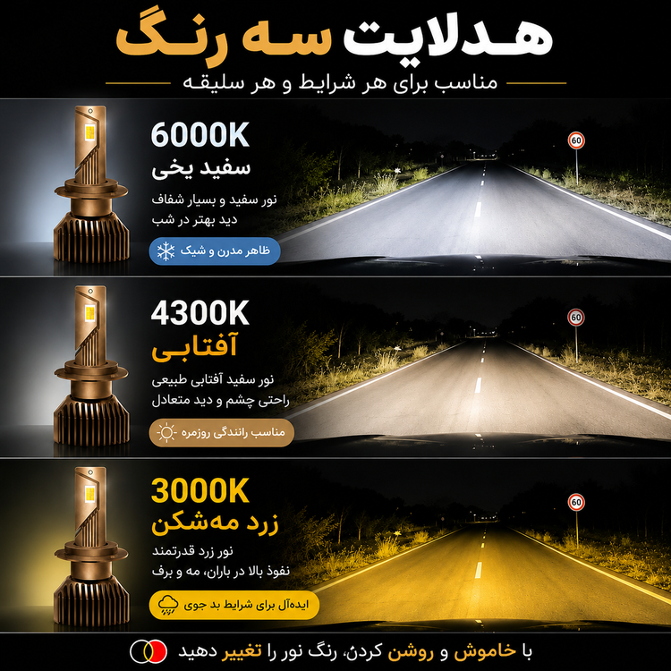 هدلایت سه رنگ توبیز LC-40 پایه H1 - سفید،آفتابی،لیمویی