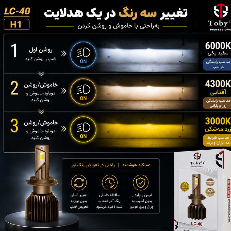 هدلایت سه رنگ توبیز LC-40 پایه H1 - سفید،آفتابی،لیمویی