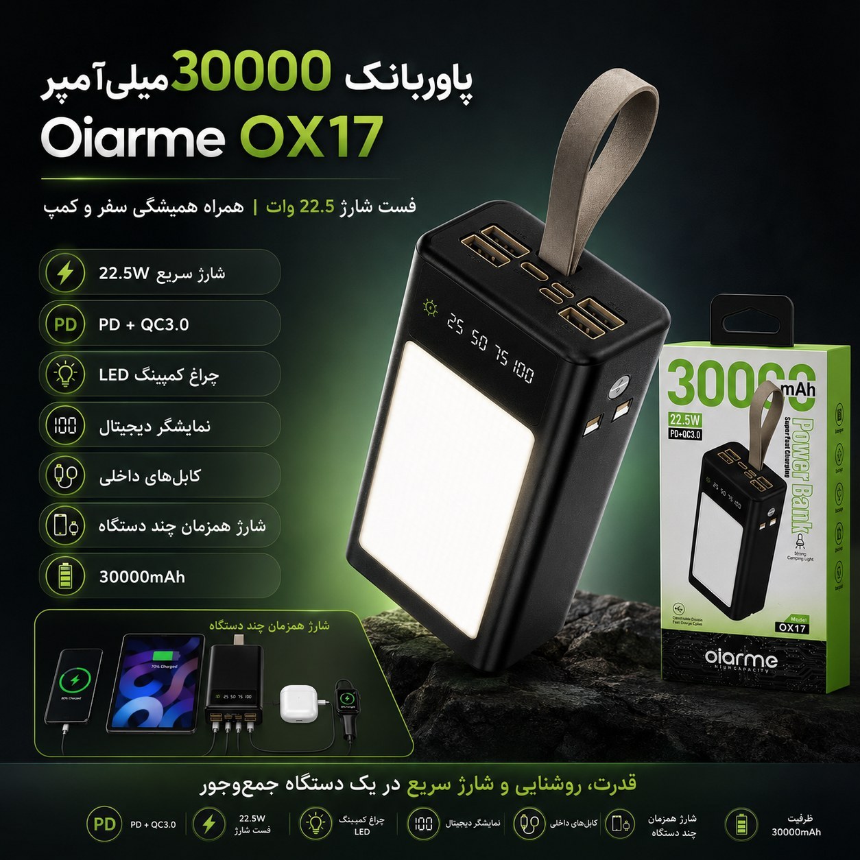 پاوربانک Oiarme OX17 ظرفیت 30000mAh با شارژ سریع 22.5 وات و چراغ LED