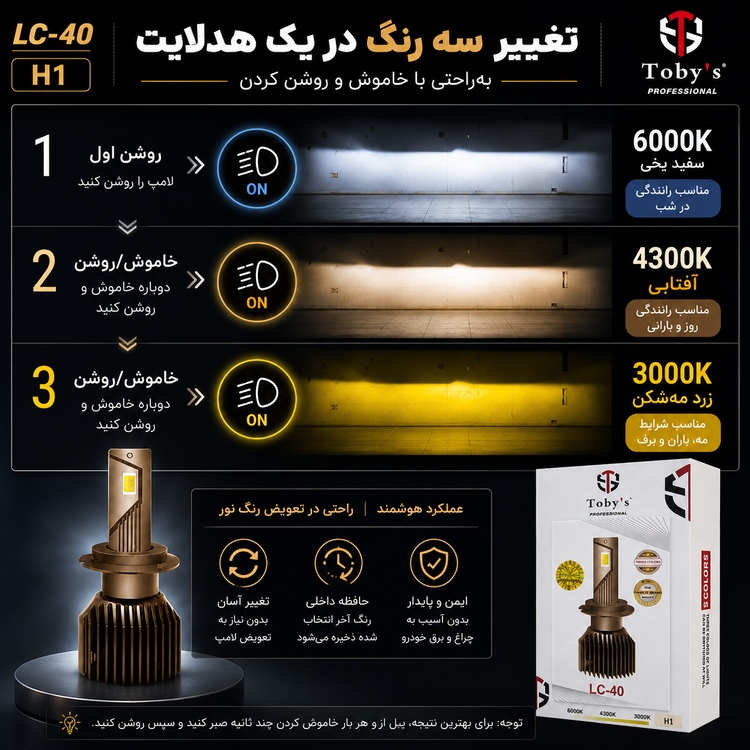 هدلایت سه رنگ توبیز LC-40 پایه H1 - سفید،آفتابی،لیمویی