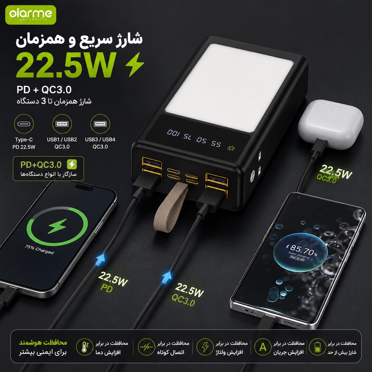 پاوربانک Oiarme OX17 ظرفیت 30000mAh با شارژ سریع 22.5 وات و چراغ LED