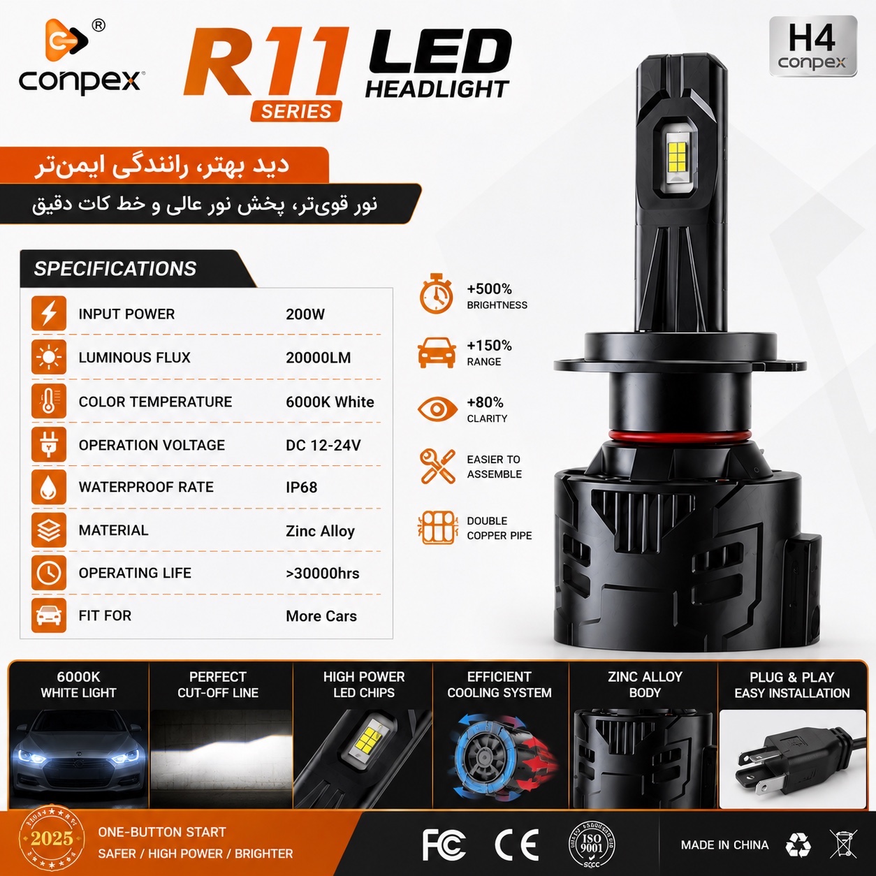 هدلایت کانپکس Conpex R11 H4 نور سفید 200 وات 6000K و 20000 لومن خط کات دقیق