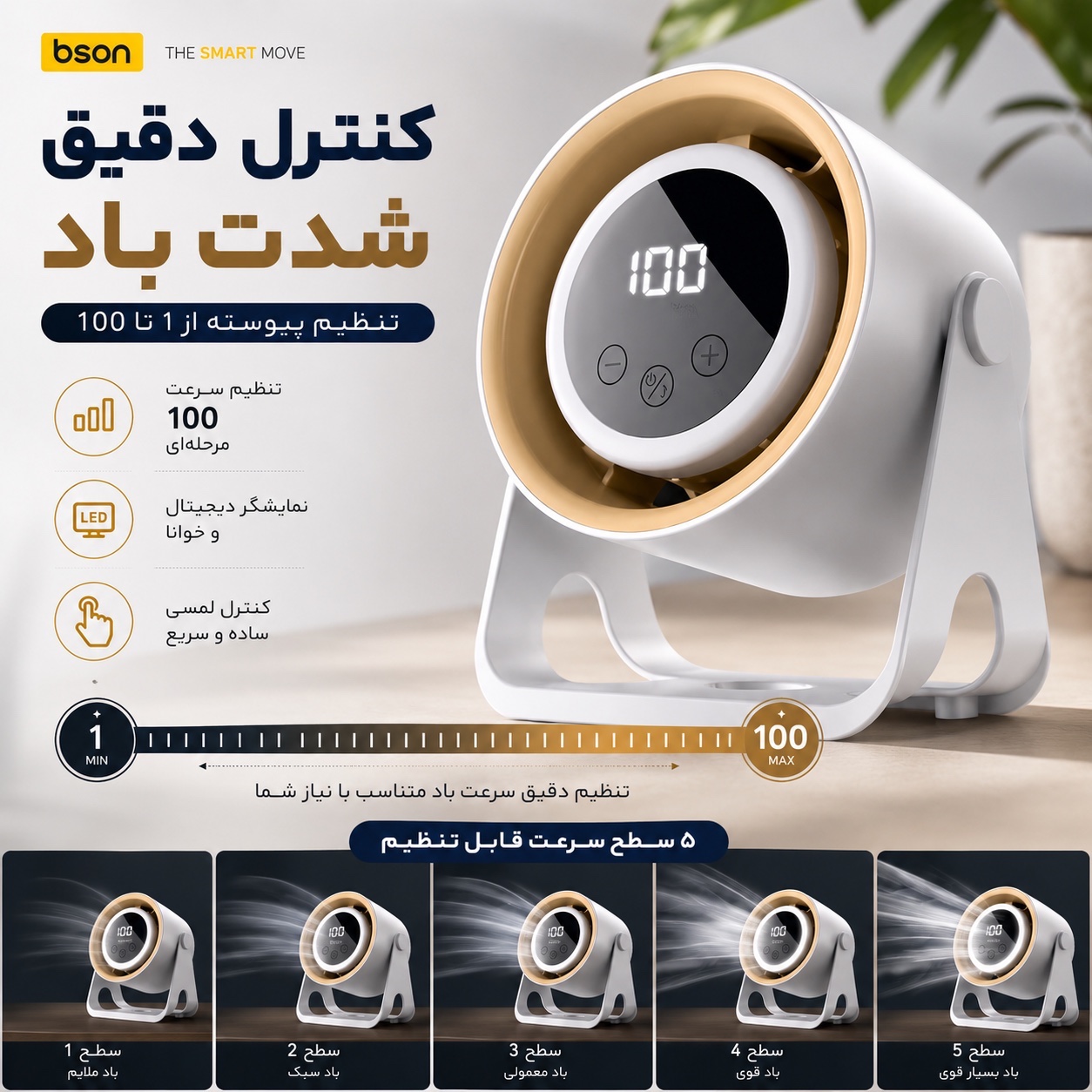 پنکه رومیزی شارژی با نمایشگر دیجیتال، چراغ خواب LED، تنظیم سرعت 100 مرحلهای و چرخش 360 درجه