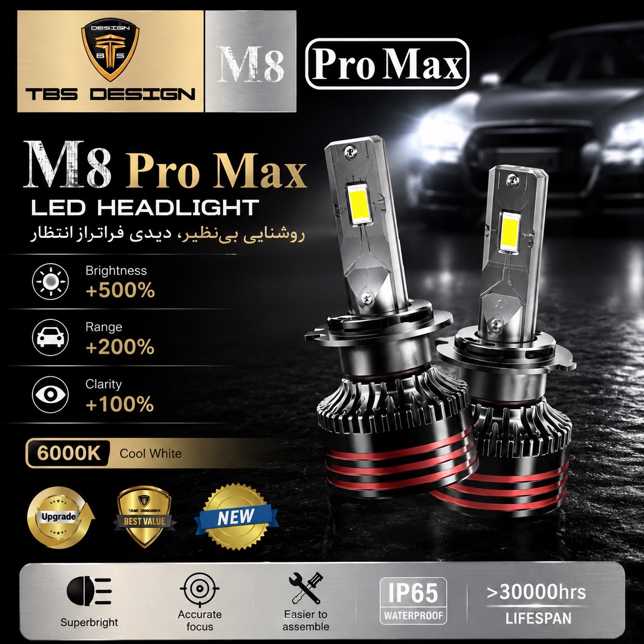 هدلایت خودرو TBS Design مدل M8 Pro Max پایه 880 با نور سفید 6000K