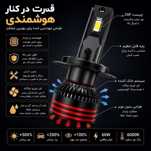 هدلایت موتور سیکلت M8 Pro Max نور سفید پایه H4 سه خار 75 وات واقعی