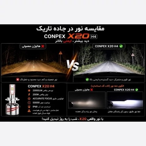 هدلایت کانپکس مدل X20 پایه H4 با 1 سال گارانتی