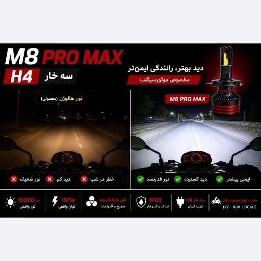 هدلایت موتور سیکلت M8PRO توبیز پایه H4 با گارانتی