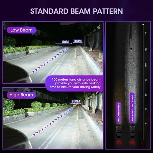 هدلایت موتور سیکلت M8PRO توبیز پایه H4 با گارانتی