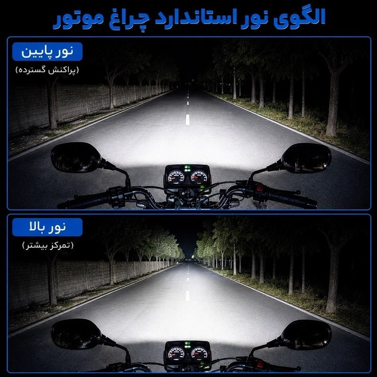 هدلایت موتور سیکلت M8PRO توبیز پایه H4 با گارانتی