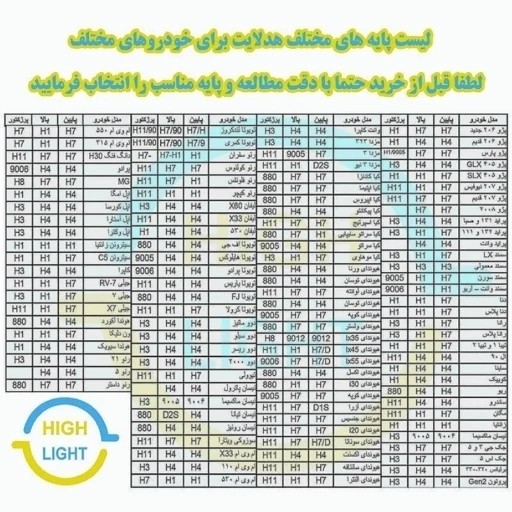 هدلایت کانپکس مدل 3S PRO پایه H1 با