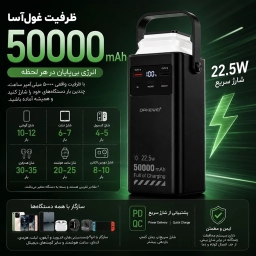 پاوربانک DAKEWEI ظرفیت 50000mAh فست شارژ 22.5W