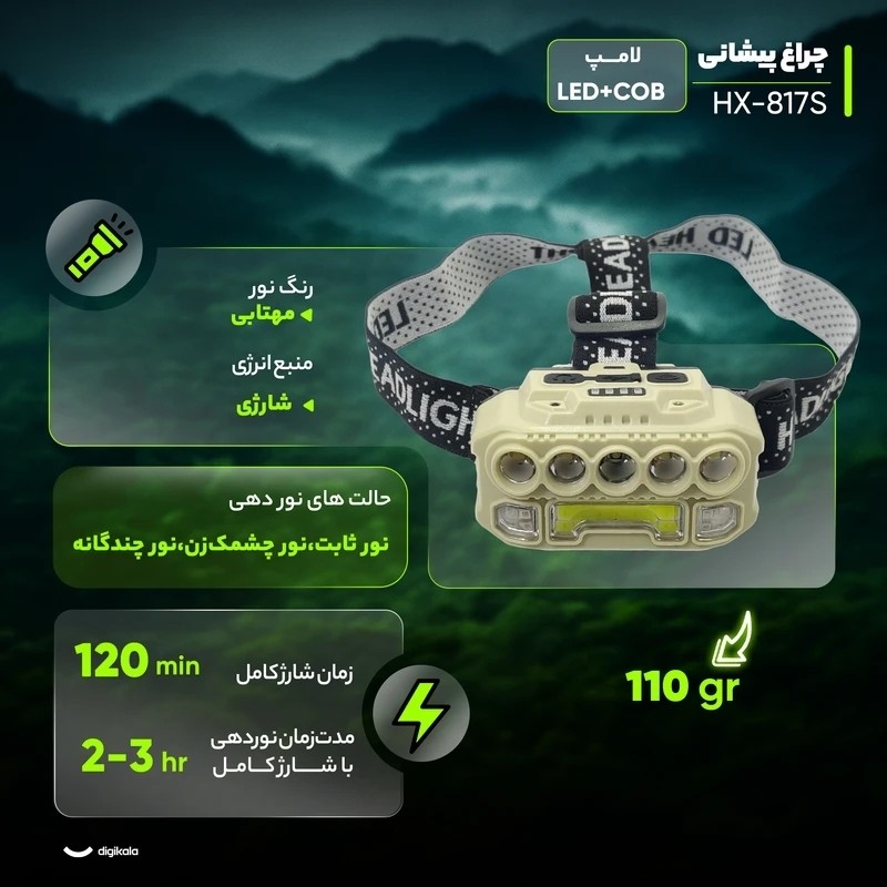 چراغ پیشانی COB سنسوردار مدل HX-817S با شدت نور 7500 لومن