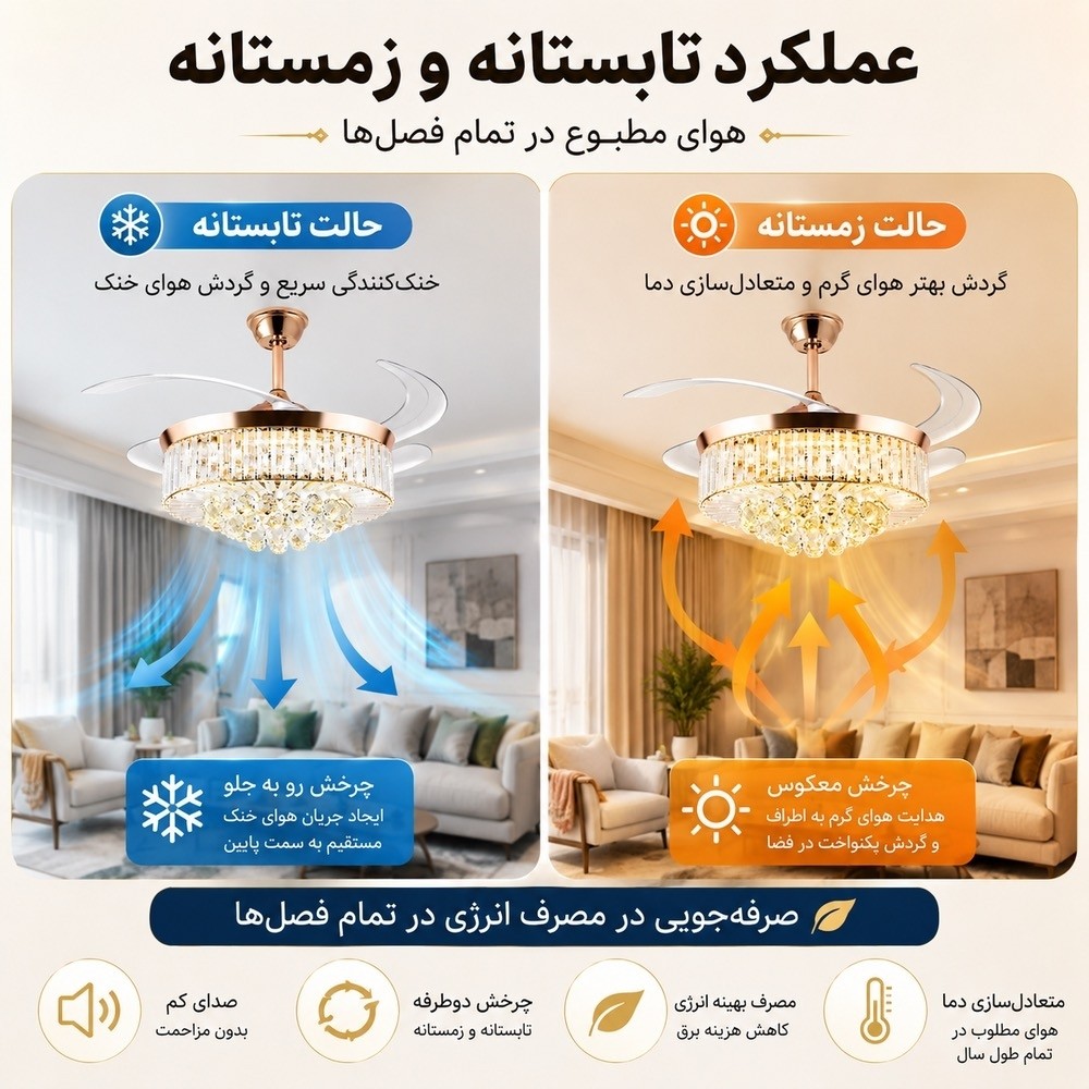 پنکه سقفی لوستردار تاشو مدل FSD9026 با پره های جمع شونده، نور SMD و ریموت کنترل