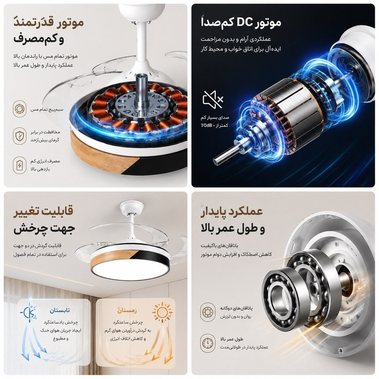 لوستر پنکه دار تاشو مدل FSD9015 با پره های شفاف جمع شونده، نور LED و ریموت کنترل