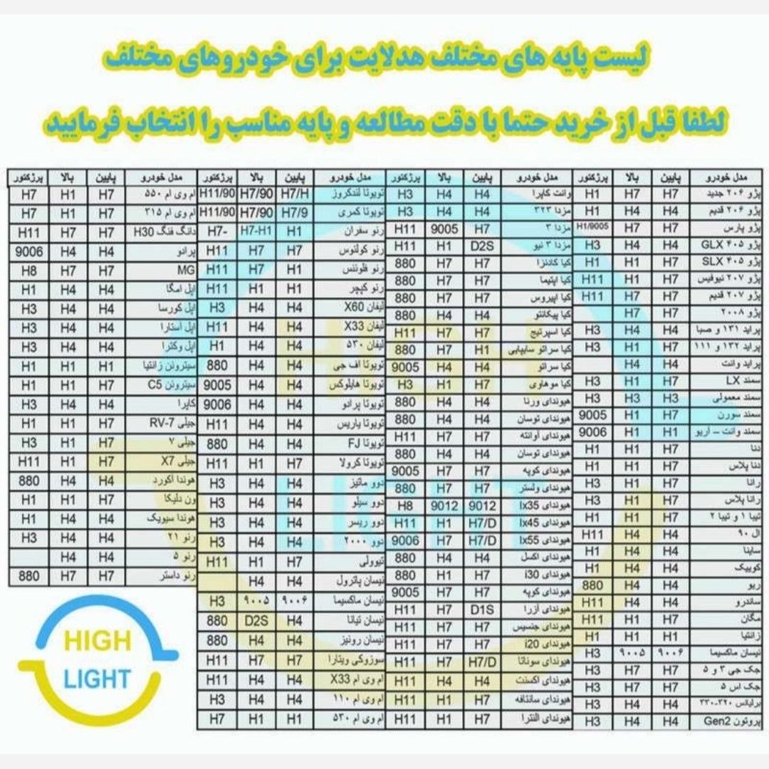 هدلایتCONPEX X8 black h1 با گارانتی 85 وات
