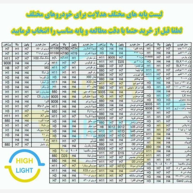 هدلایت نور زرد EYD پایه H7 یک سال گارانتی