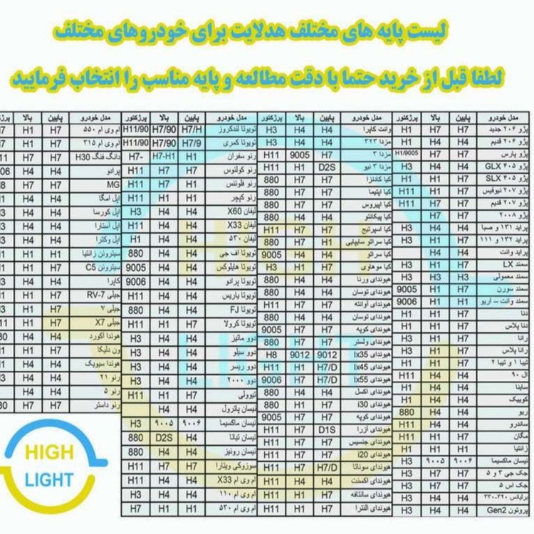 هدلایت نور زرد توبیز مدل T43 PRO پایه H1 پرنور